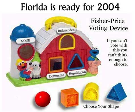 Florida Election Day 2004